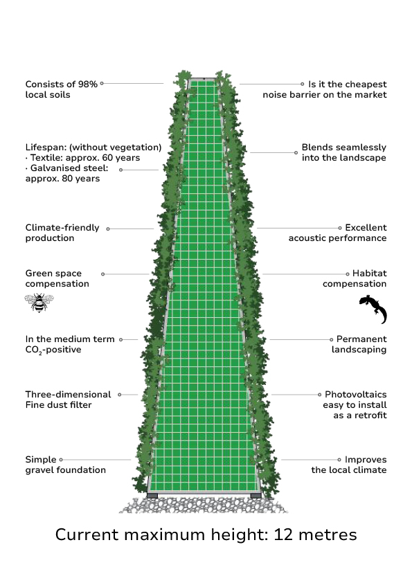 rau-climatewall-en